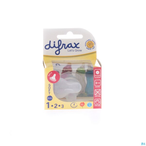 Packshot Difrax Soft Speen Doseur 1-2-3 2 Stuks 674