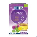 Packshot Biolys Klis-paardenbloem Sach 24