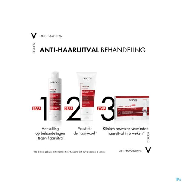 Lifestyle_image Vichy Dercos Energy Sh Aminexil 200ml