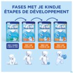 Lifestyle_image Nutrilon 1+ Peuter Groiemelk 800g