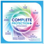 Lifestyle_image Sensodyne Complete Protection+ Cool Mint 75ml