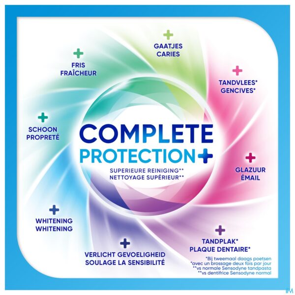 Lifestyle_image Sensodyne Complete Protection+ Cool Mint 75ml