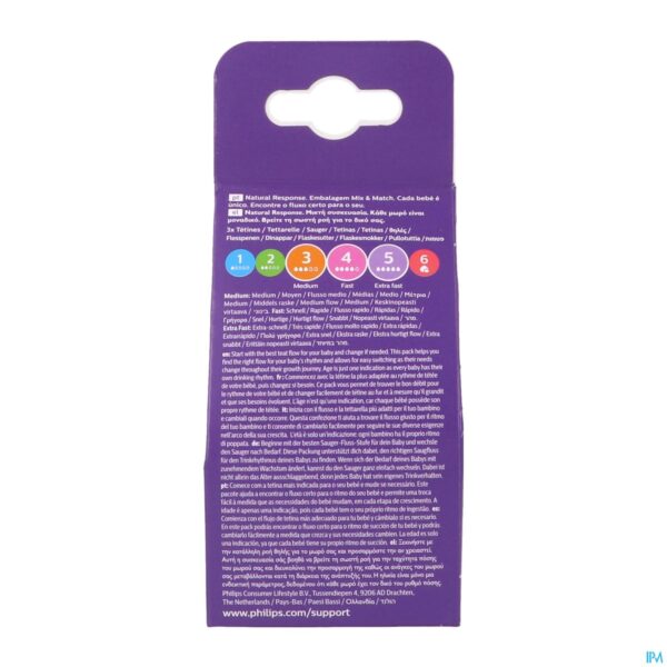 Packshot Philips Avent Natural 3.0 Zuigsp.pack Multi Size 3