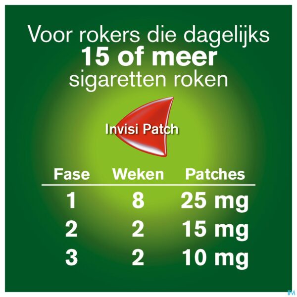 Lifestyle_image Nicorette Invisi 25mg Patch Transderm. 28