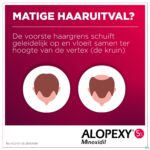 Lifestyle_image Alopexy 50mg/ml Opl Cutaan Gebruik Fl Pipet 60ml