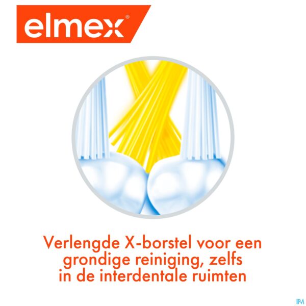 Lifestyle_image ELMEX® JUNIOR TANDENBORSTEL
