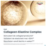 Lifestyle_image Eucerin Hyaluron-fill.+elast.dagcr Spf30 Nav. 50ml