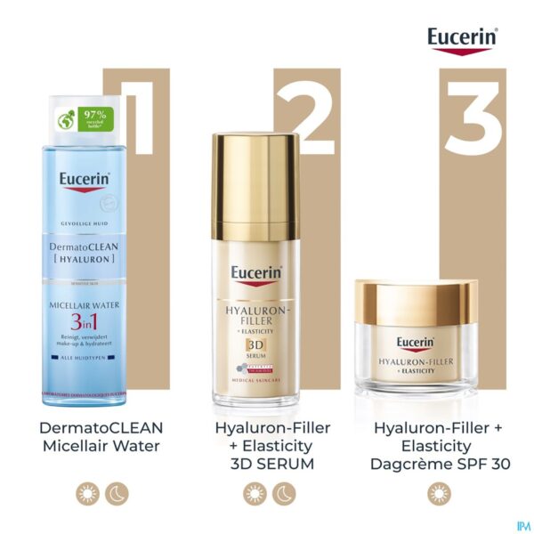 Lifestyle_image Eucerin Hyaluron-fill.+elast.dagcr Spf30 Nav. 50ml