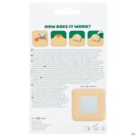 Packshot Quitmo After Bite Kit Spray 20ml & Patches 24