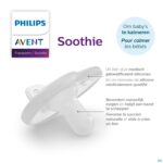 Lifestyle_image Philips Avent Fopspeen +0m Soothie Boy 2