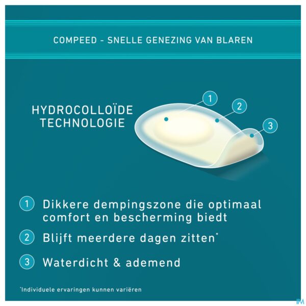 Lifestyle_image Compeed Blaren Onder De Voet Patch 5