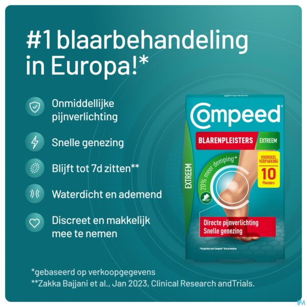 Lifestyle_image Compeed Blarenpleisters Extreem Voordeelverpak.10