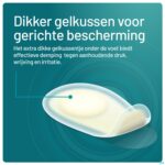 Lifestyle_image Compeed Blaren Onder De Voet Patch 5