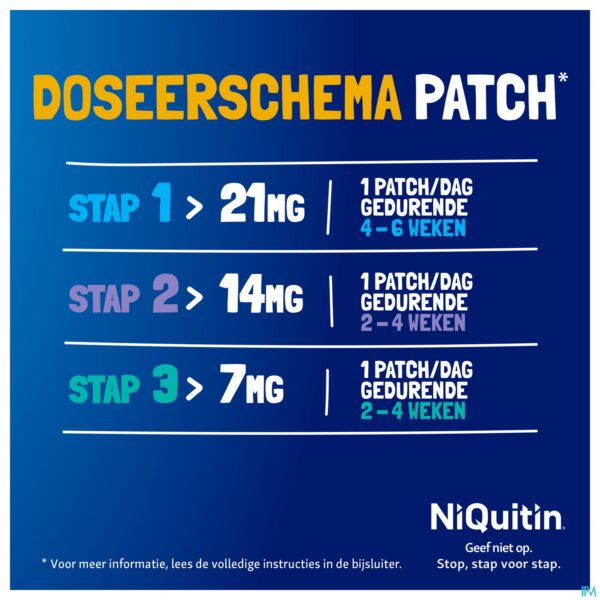 Lifestyle_image Niquitin Clear Patches 21 X 21mg Lifestyle_image Niquitin Clear Patches 21 X 21mg
