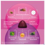 Lifestyle_image Oenobiol Gummies Weight Control 60