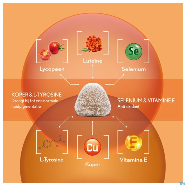 Lifestyle_image Oenobiol Gummies Sun Bronze 60