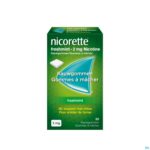 Packshot Nicorette Freshmint Kauwgom Suikervrij 30x2mg