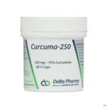 Packshot Curcuma-250 Caps 60 Deba