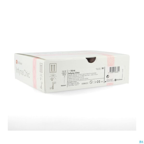 Lifestyle_image Infyna Chic Kath. Nelaton Latexvrij 13cm Ch14 30