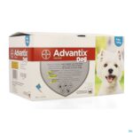 Packshot Advantix 100/ 500 Honden 4<10kg Fl 24x1,0ml