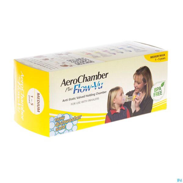 Packshot Aerochamber Plus A/static+flow-vu-mask Child