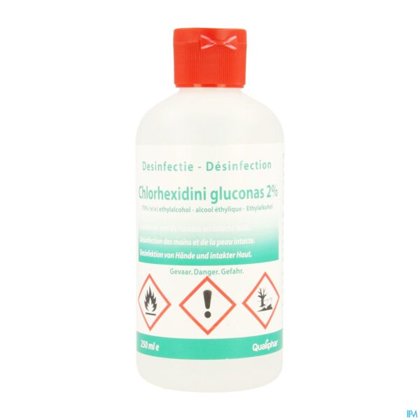 Packshot Chlorhexidini Gluconas 2% 250ml