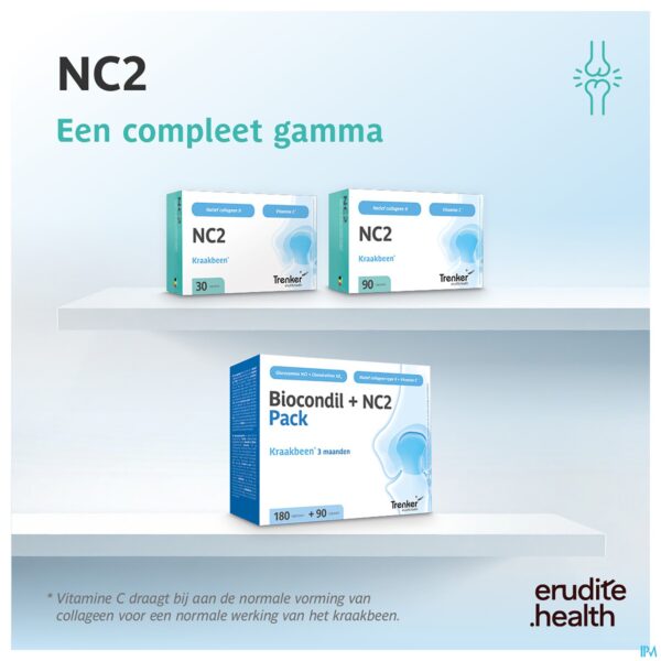 Lifestyle_image Nc2 Gewrichten Nf Caps 30