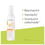 Lifestyle_image Aderma Protect Spray Kind Spf50+ 200ml