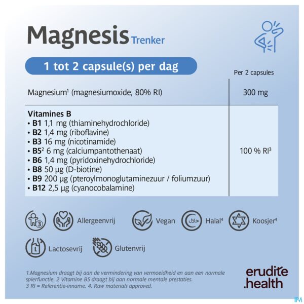 Lifestyle_image Magnesis Trenker Caps 90