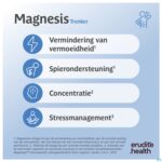 Lifestyle_image Magnesis Trenker Caps 90