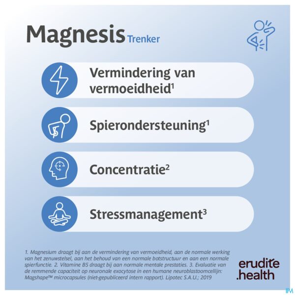 Lifestyle_image Magnesis Trenker Caps 90