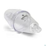 Productshot Volumatic - Glaxo