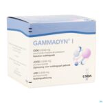 Packshot Gammadyn Amp 30 X 2ml I Unda