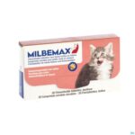 Packshot Milbemax Kleine Katten-kitten Filmomh Tabl 2x10