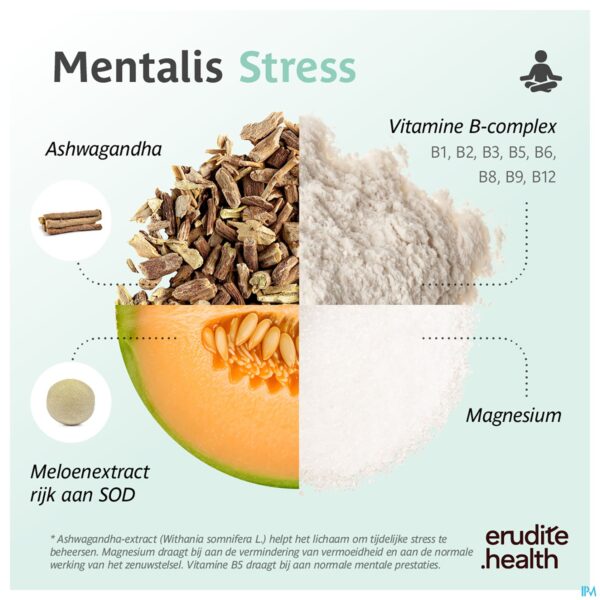 Lifestyle_image Mentalis Stress Caps 120