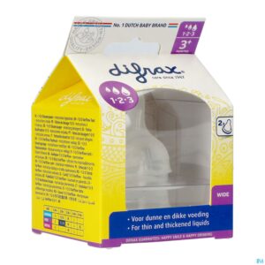 Packshot Difrax Flessenspeen Natural Wide 1-2-3 677