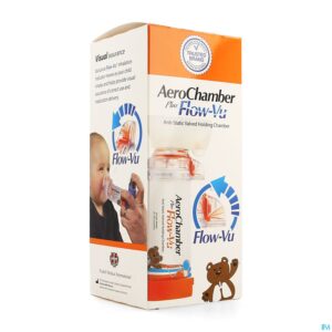 Packshot Aerochamber Plus A/static+flow-vu-mask Baby