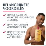 Lifestyle_image Eucerin Ph5 Douche Olie 1000ml