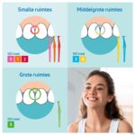 Lifestyle_image Tepe Angle Interdental Ragers Blauw 0,6mm 6 154640