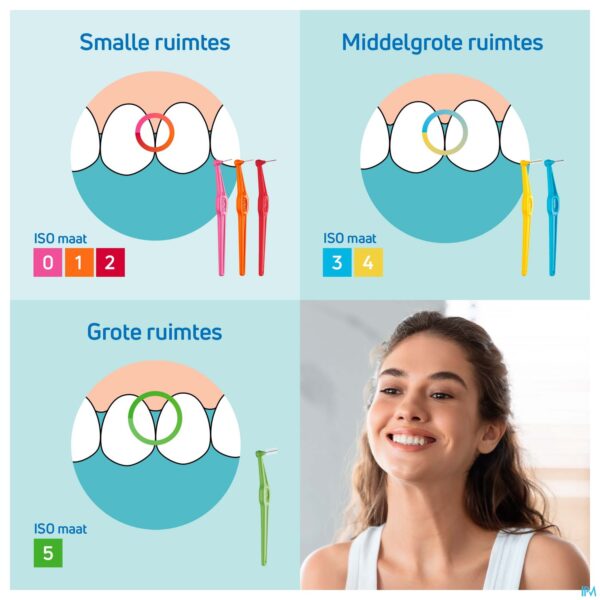 Lifestyle_image Tepe Angle Interdental Ragers Rood 0,5mm 6 154630