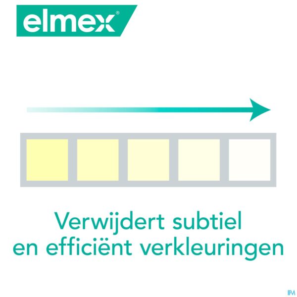 Lifestyle_image Elmex Sensitive Pro.whitening Tandpasta 2x75ml Nf