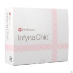 Packshot Infyna Chic Kath. Nelaton Latexvrij 13cm Ch12 30