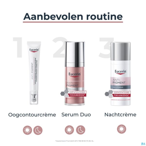 Lifestyle_image Eucerin A/pigment Nachtcreme 50ml