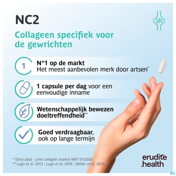 Lifestyle_image Nc2 Gewrichten Nf Caps 90