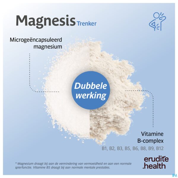 Lifestyle_image Magnesis Trenker Caps 90