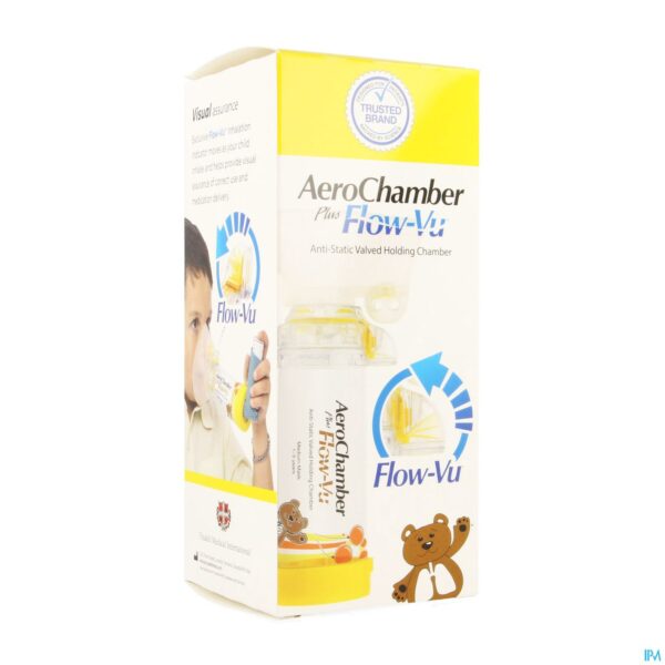 Packshot Aerochamber Plus A/static+flow-vu-mask Child