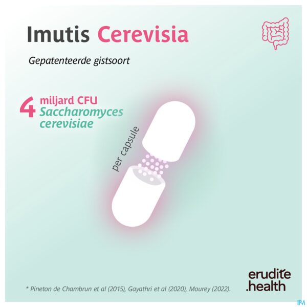 Lifestyle_image Imutis Cerevisia Caps 90