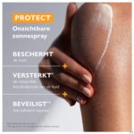 Lifestyle_image Aderma Protect Spray Spf50+ 200ml