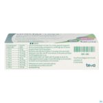 Packshot Orlistat Teva Harde Caps 60 X 60mg