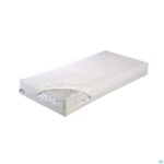Productshot Amp Hoes Anti Stofmijt 160x200x14cm